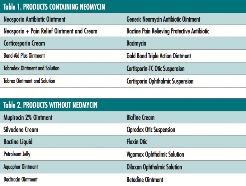 A Review of Neomycin